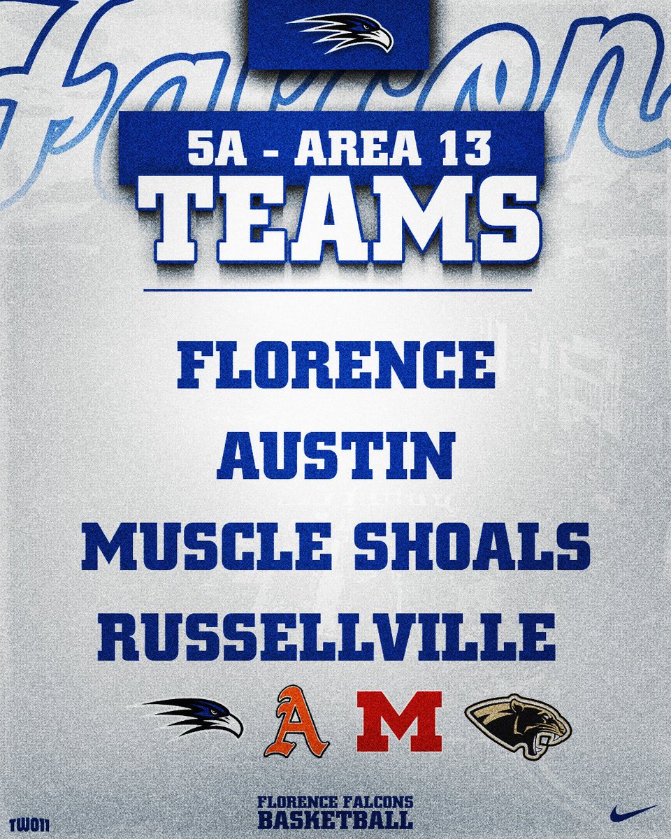 Florence Basketball tweet media