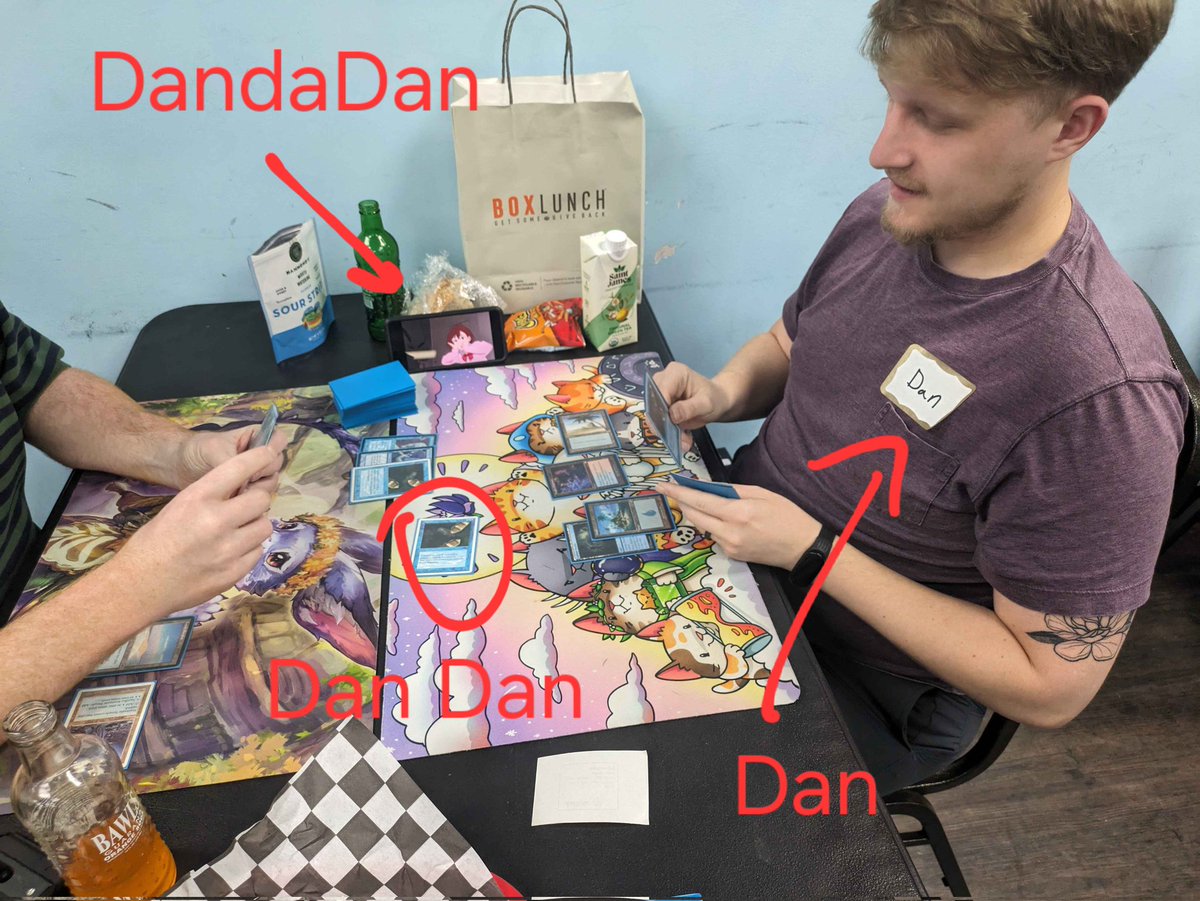 Sp3ctr380 | MTG Metrics tweet media