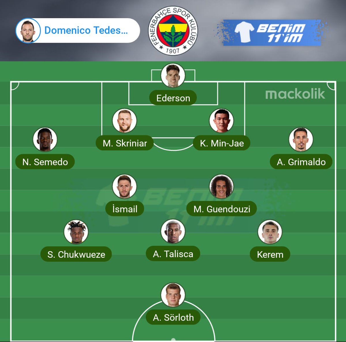 Tuna Güner ⚜️ tweet media