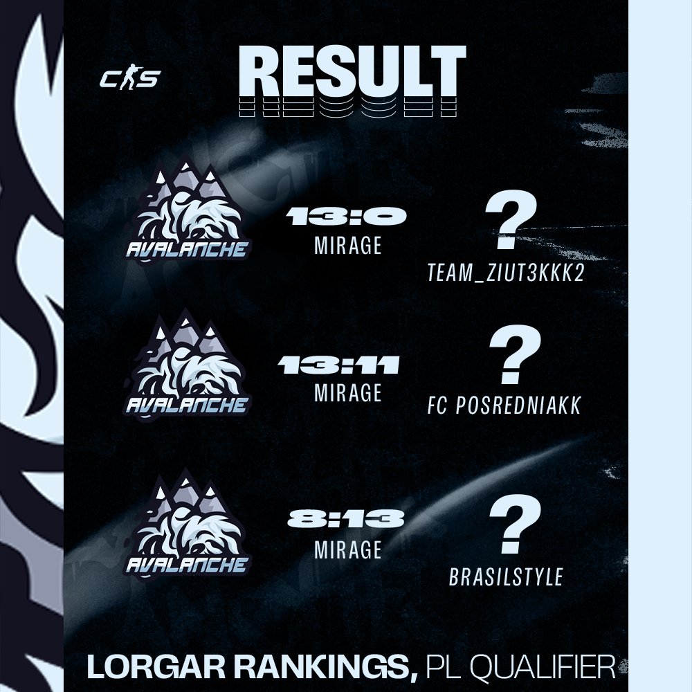 avalanchegg tweet media