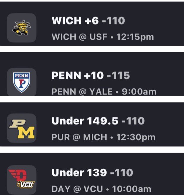 100 play challenge failed to hit 60-%
Will continue to post high quality plays and see if we can’t get to 57%
Current 50-44