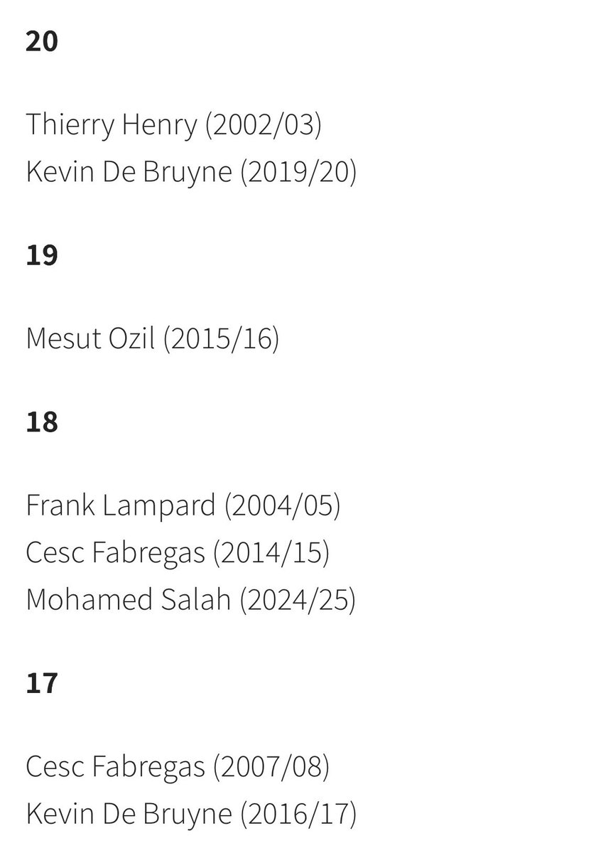 Sam Carney tweet media