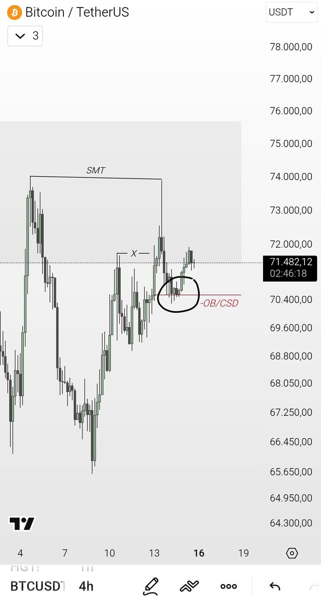 Spider Trading tweet media