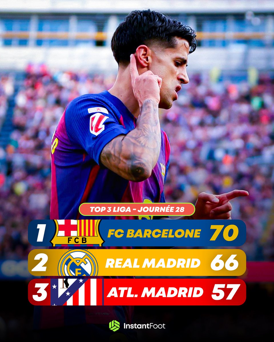 Instant Foot ⚽️ tweet media