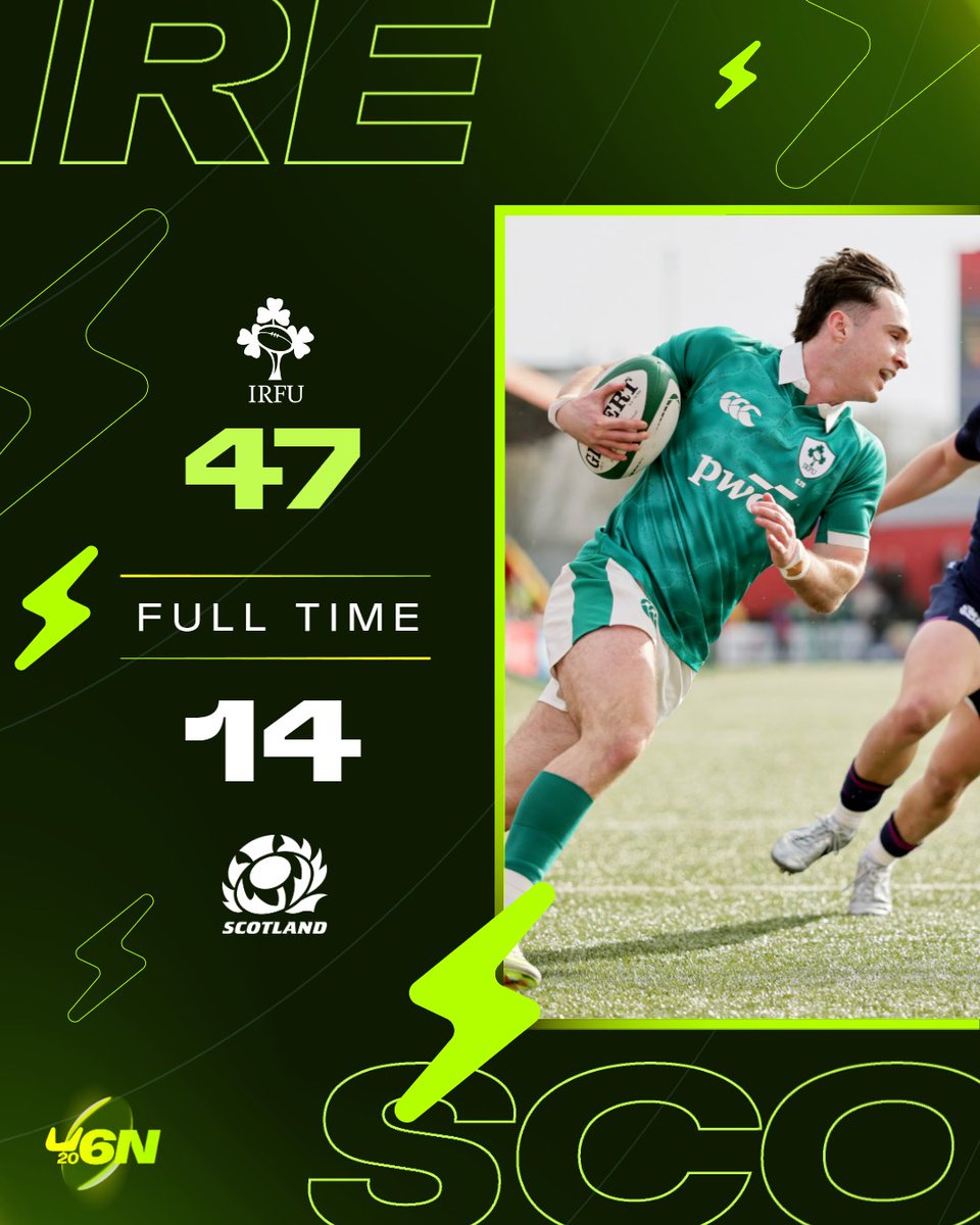 Six Nations Under-20s tweet media