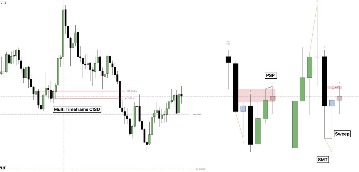 Herman Trading tweet media