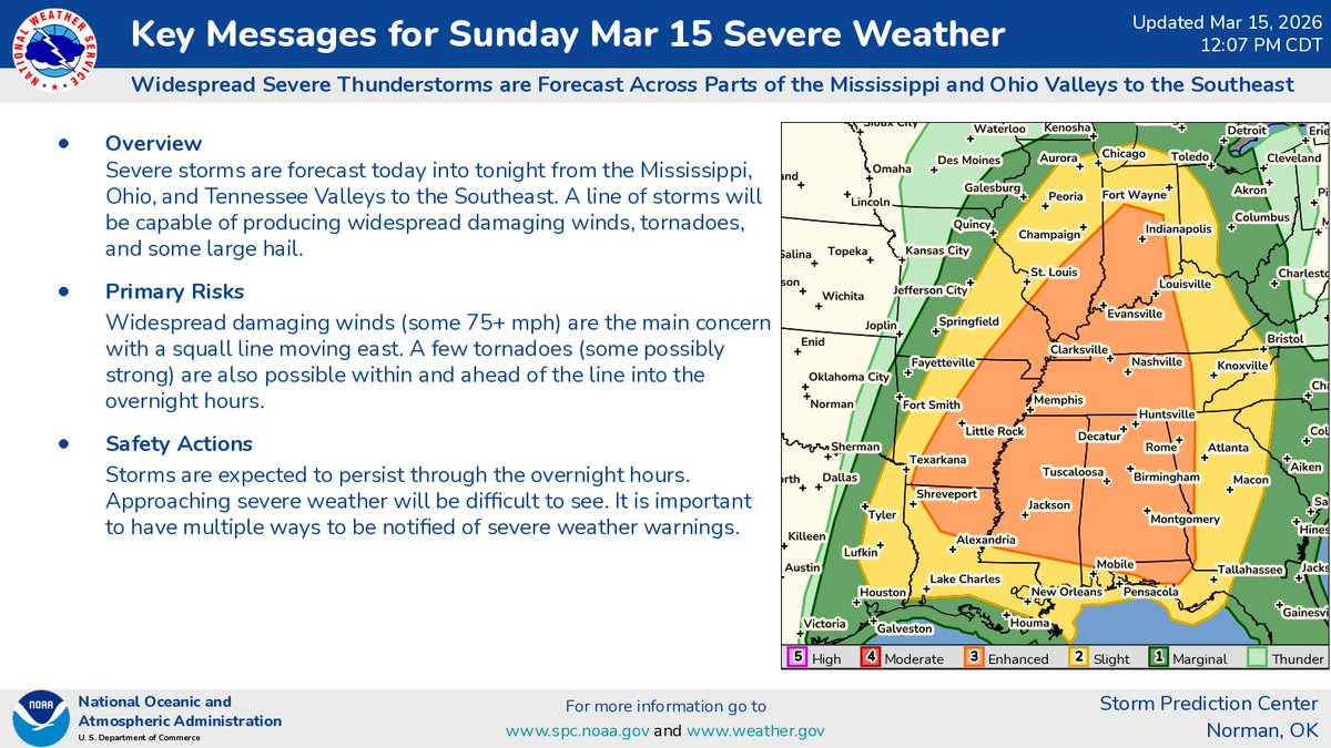 NWS Southern Region tweet media