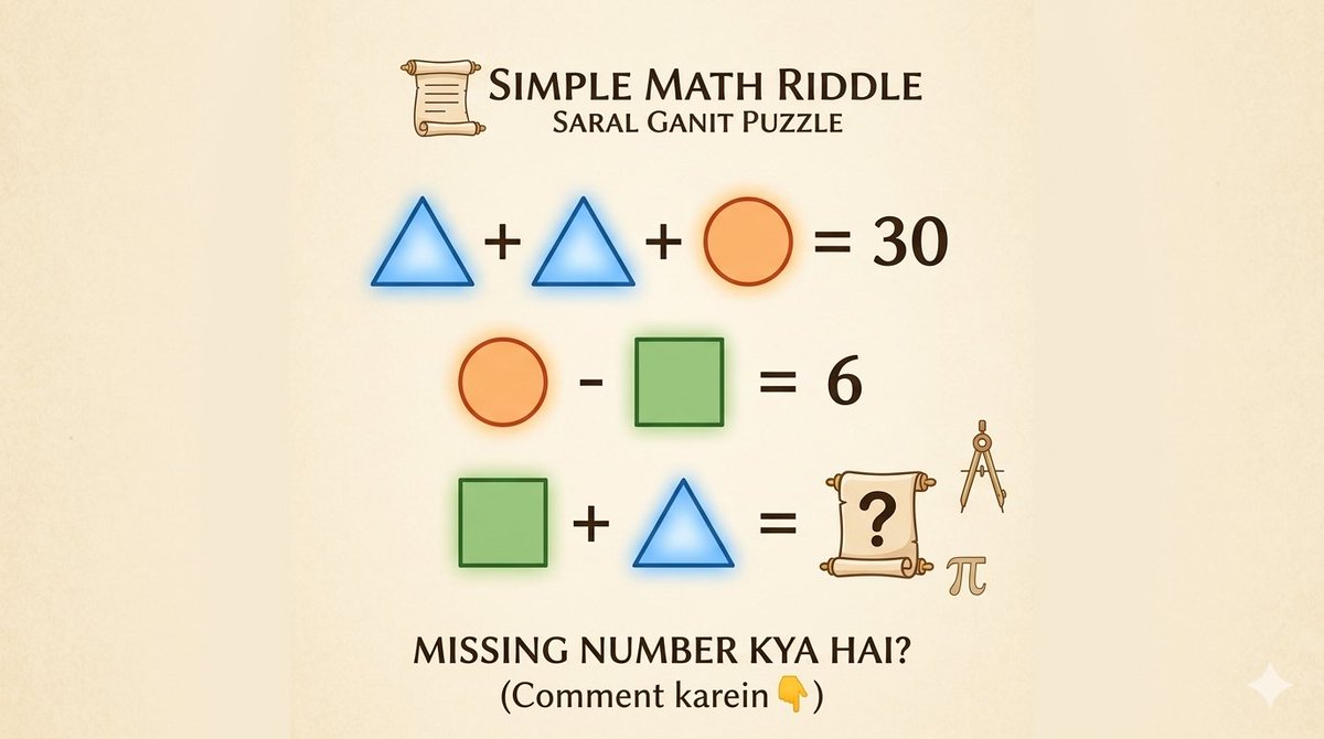MdShahnawa20835's tweet photo. Math puzzle lovers, dimaag ki kasrat! 🧠🔢 Is geometric sequence ko dhyan se dekhein aur bataiye ki '?' ki jagah kaun sa number aayega? Jawab comment mein likhein! 👇 #MathPuzzle #Geometry #NumberSequence #DimaagKiKasrat"#trend" https://t.co/RBookc5rLC