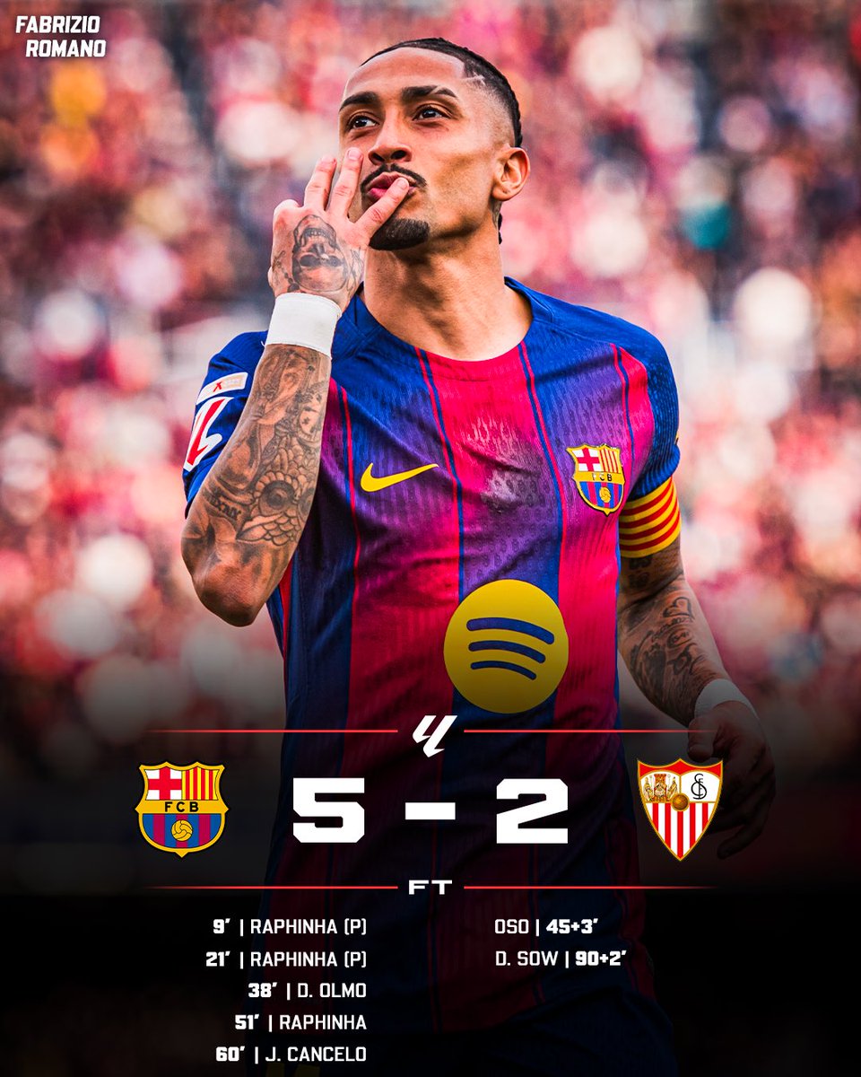 Fabrizio Romano tweet media