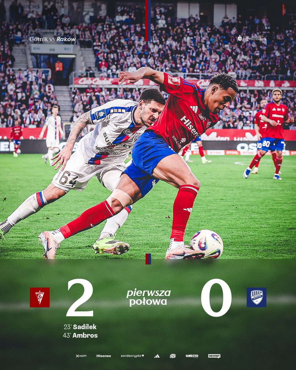 Raków Częstochowa tweet media