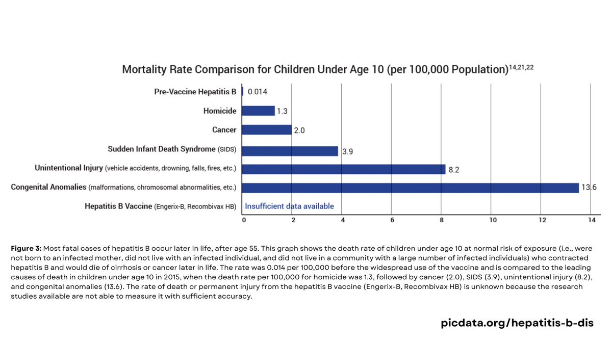 Physicians for Informed Consent tweet media