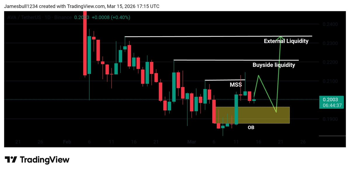 James Bull tweet media