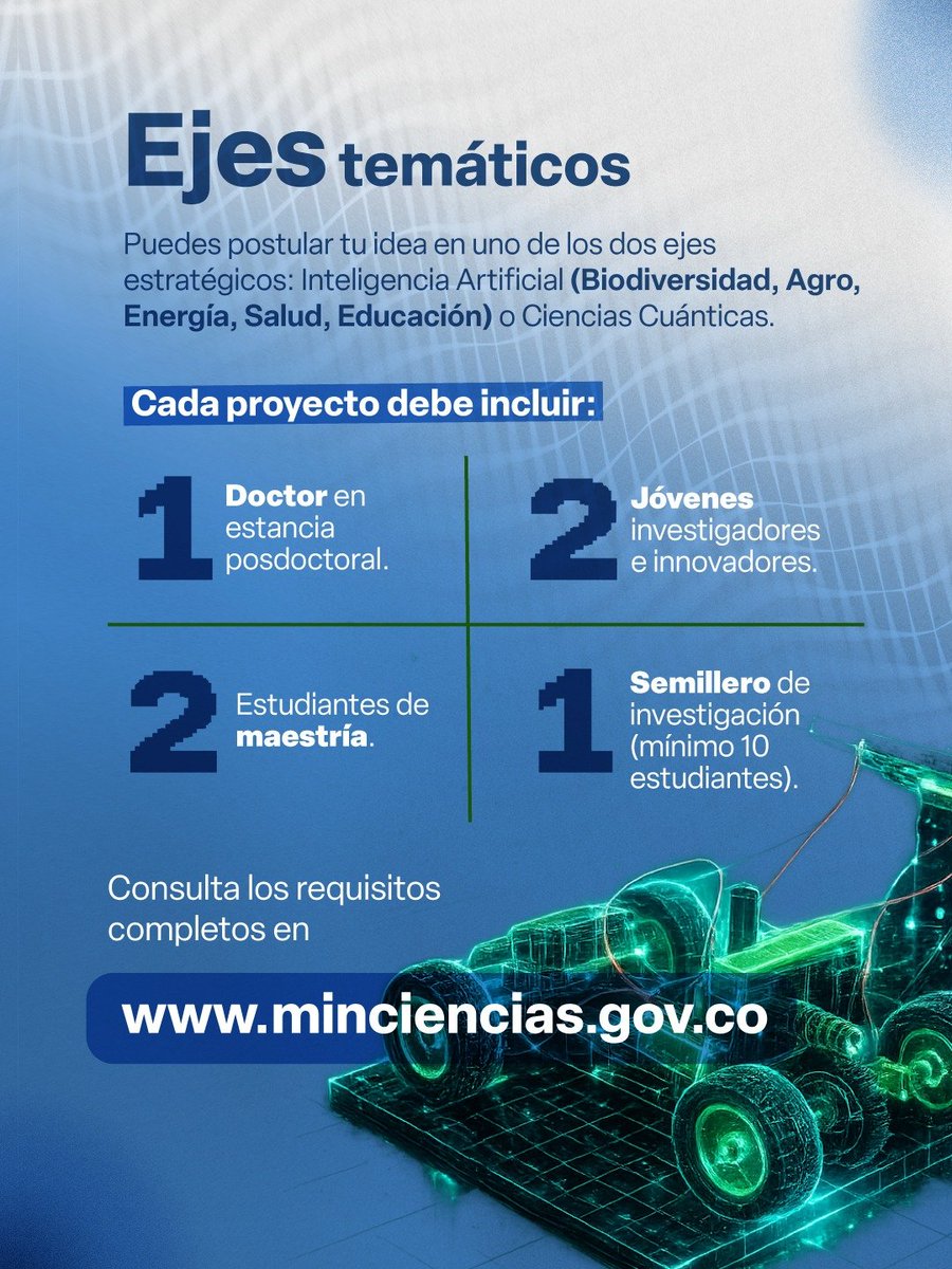 MincienciasCo's tweet photo. 📢 La publicación de los proyectos elegidos será el 30 de junio de 2026. 🇨🇴✨

Más información de la Convocatoria 976 aquí: 

https://t.co/Und1cIJJ3u https://t.co/kPM8dwQIjR