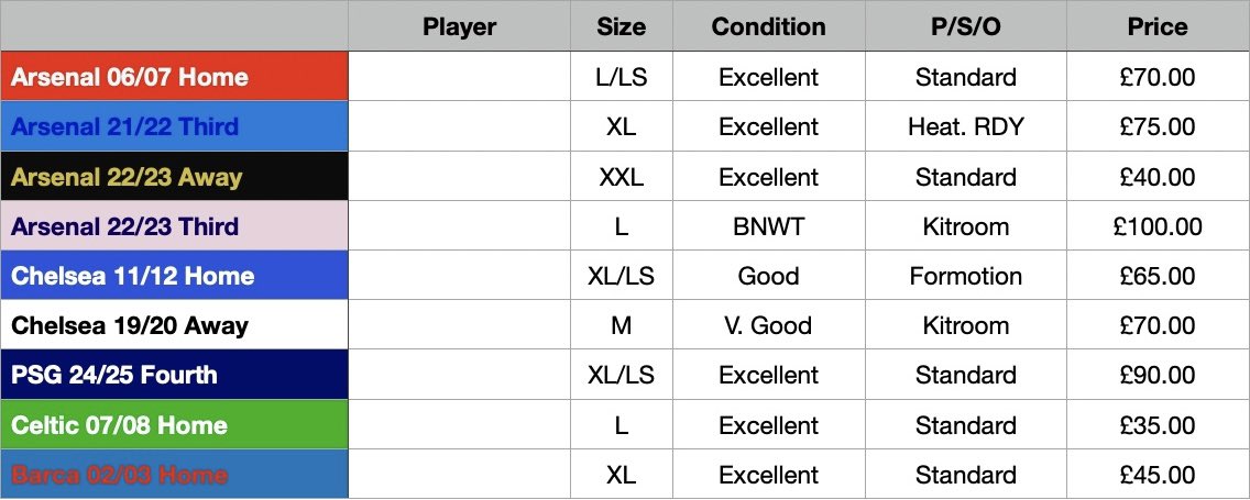 Football Shirt 🅰️ndy tweet media