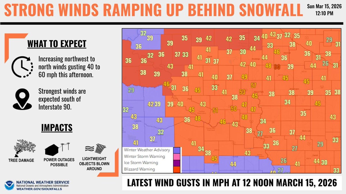 NWS Sioux Falls tweet media