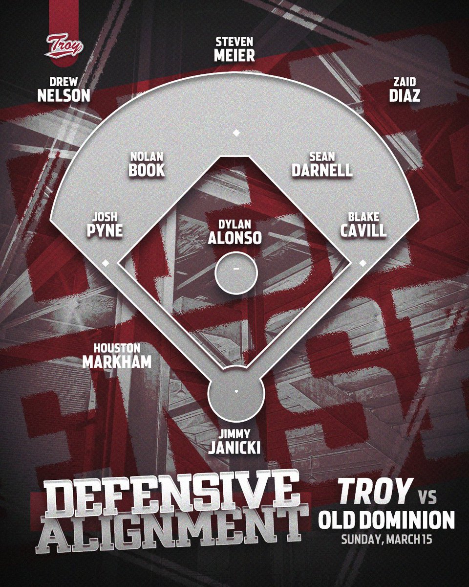 Troy Baseball ⚔️ tweet media