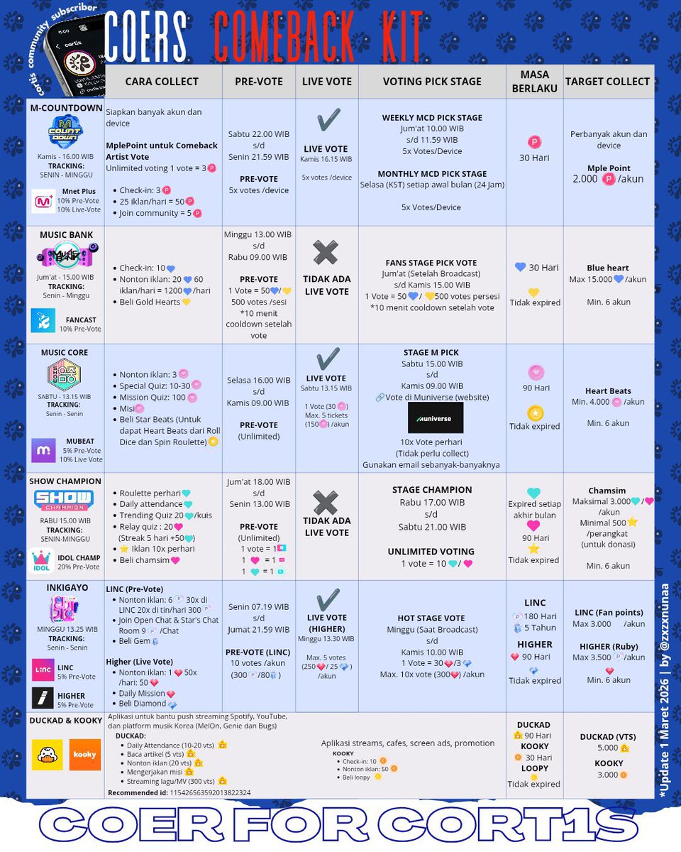 abill | bluelips tweet media