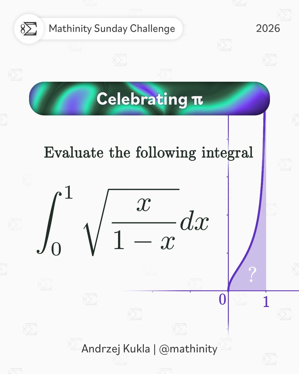 Andrzej Kukla tweet media