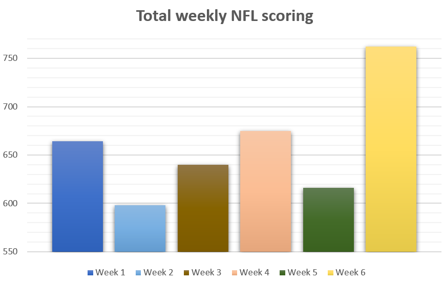 TheNumbersGael tweet media