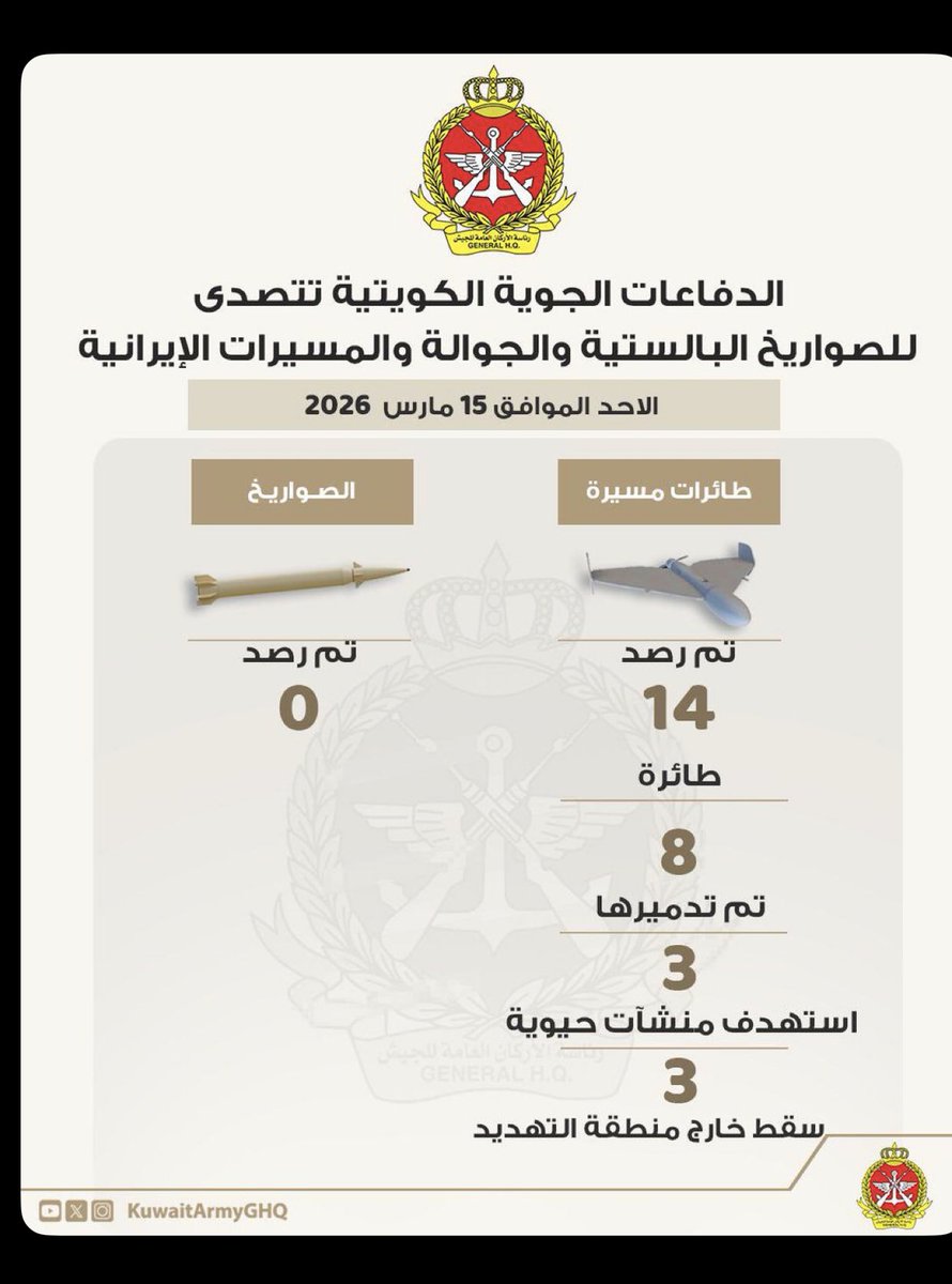 احمد الصراف tweet media