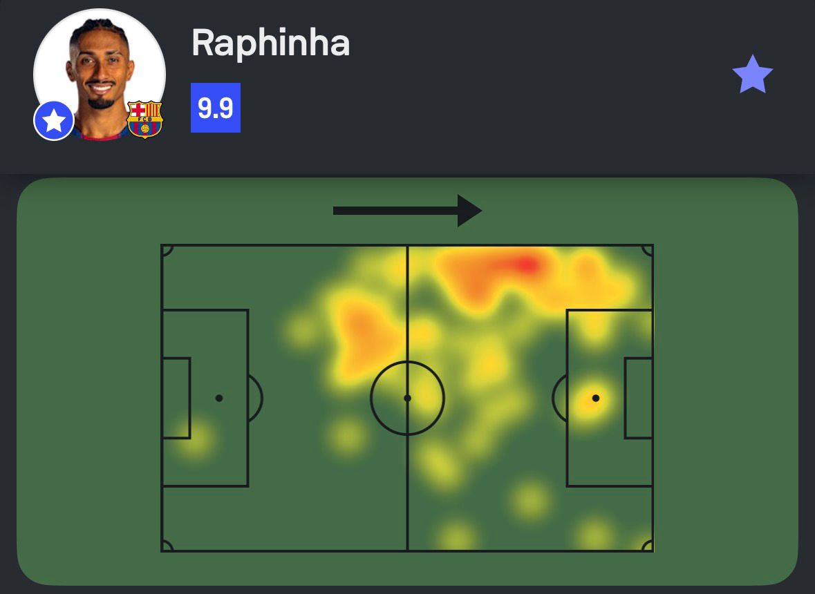 Sofascore Brasil tweet media