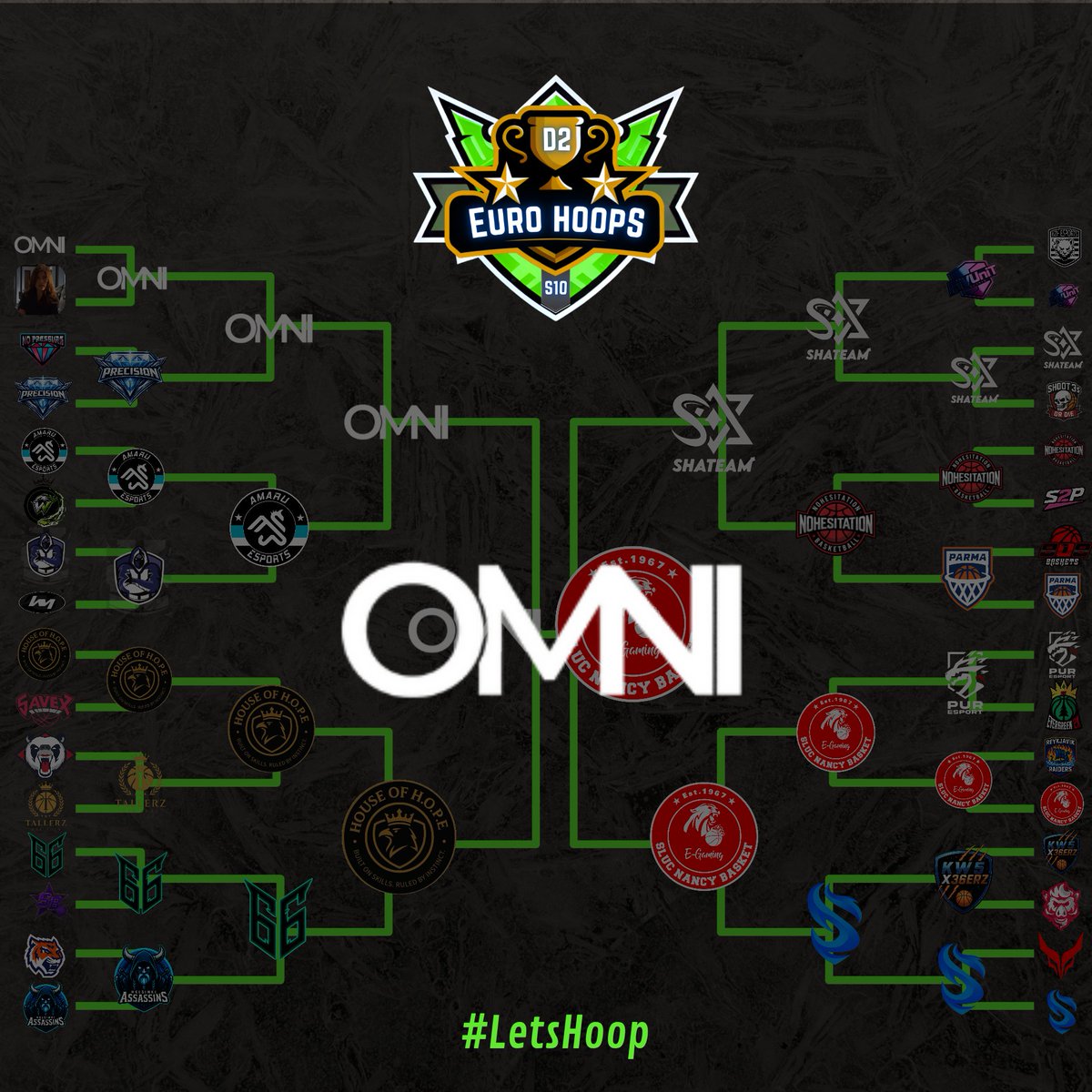 𝗘𝘂𝗿𝗼 𝗛𝗼𝗼𝗽𝘀 𝟮𝗞 tweet media