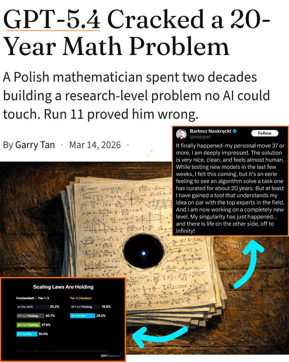 Dr Singularity tweet media