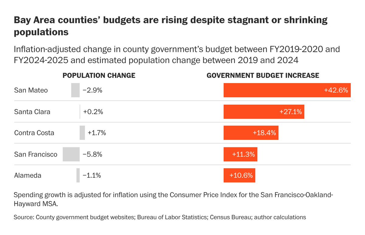 Dominic Pino tweet media