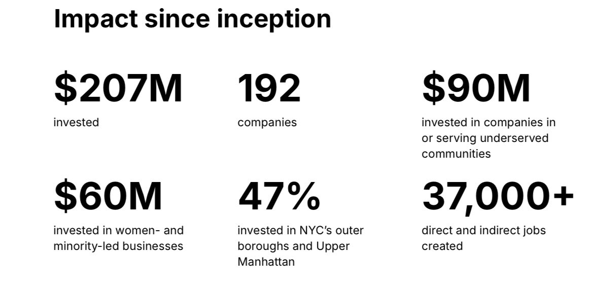 Steven Fulop tweet media