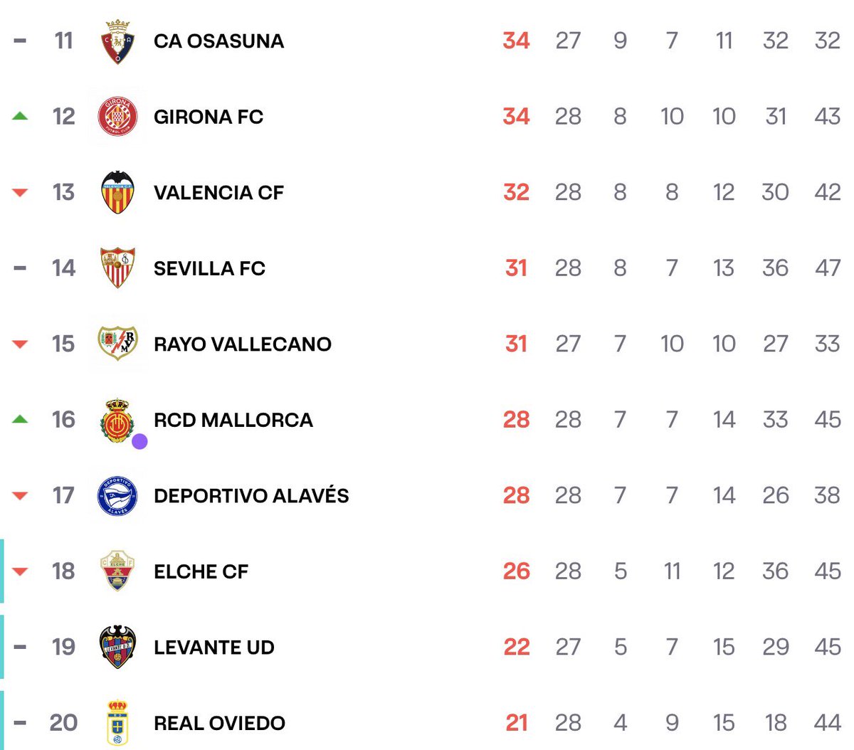 𝗥𝗖𝗗𝗠 | ᴾᴿᴵᴹᴱ tweet media