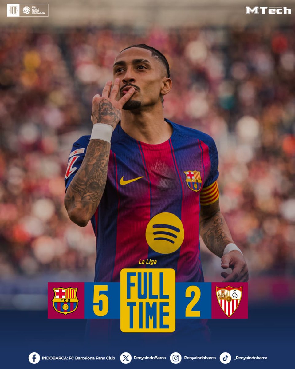 PB INDOBARÇA tweet media