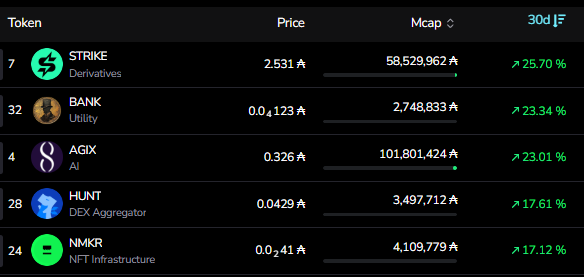 DexHunter 🏹 tweet media