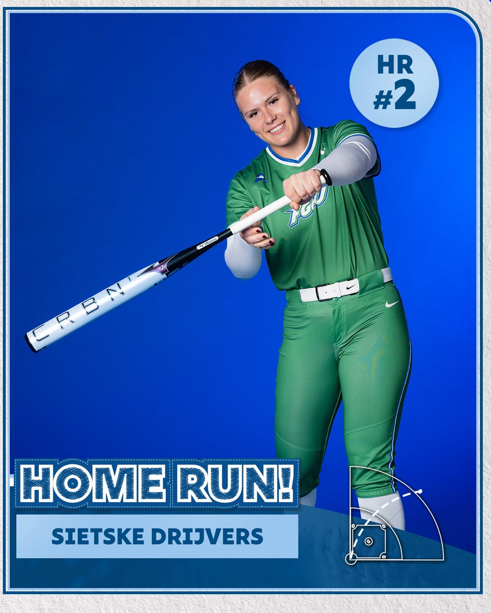 FGCU_Softball's tweet photo. make it five homers this weekend 😮‍💨

#SOAR // #Team24 // #WingsUp https://t.co/CZsDhI6QtF