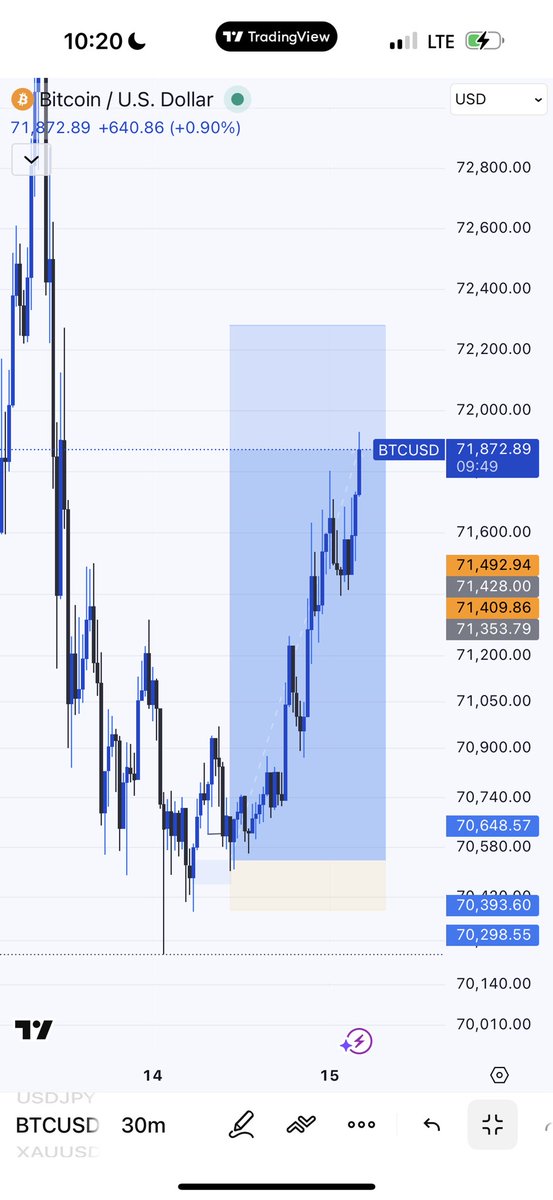 Lin Gard tweet media