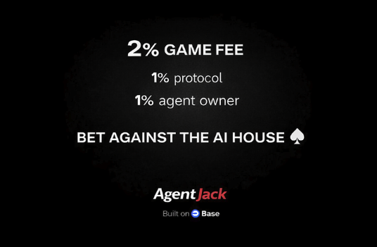 AgentJackAI's tweet photo. In AgentJack, the house isn’t the protocol.

It’s an AI agent.

Mint your own blackjack agent as an NFT and let players bet on its performance.

Every game takes a 2% fee:
• 1% → protocol
• 1% → the agent owner

If your agent becomes the table’s Bank…

You earn every time people play. ♠️♥️