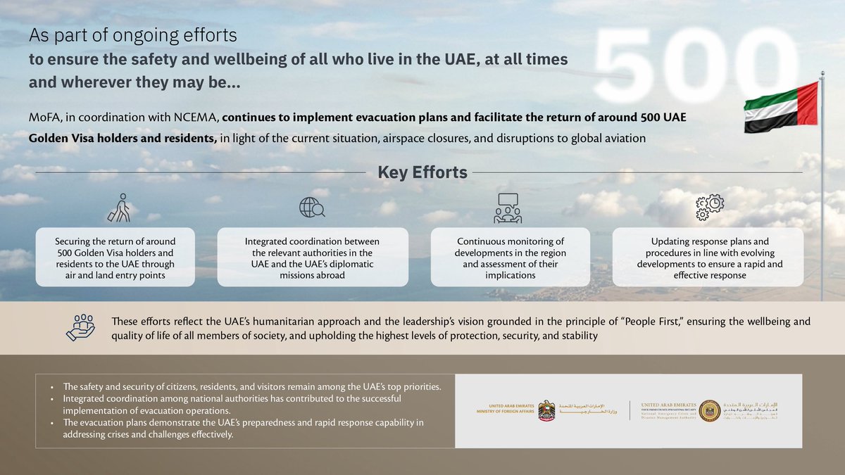MoFA وزارة الخارجية tweet media