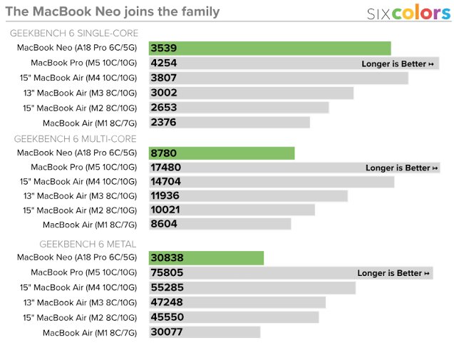 Vansh Shah | MadOverTech tweet media