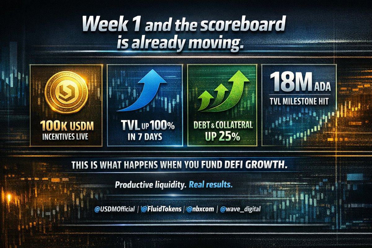 Blockjock-James Dont Hate Just Create tweet media