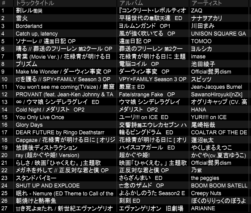 くなはら tweet media