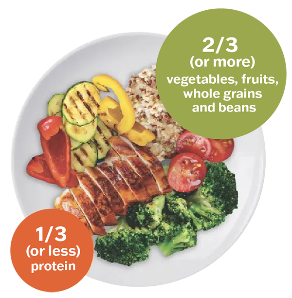 American Institute for Cancer Research tweet media
