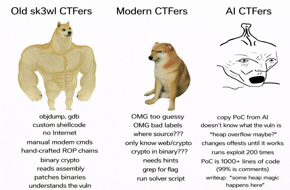 مُحمّد tweet media