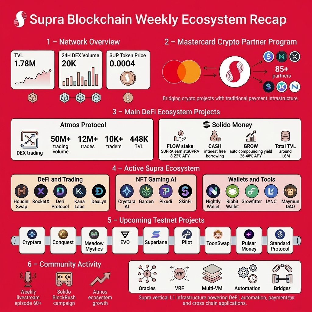 Faiza _Xchain tweet media