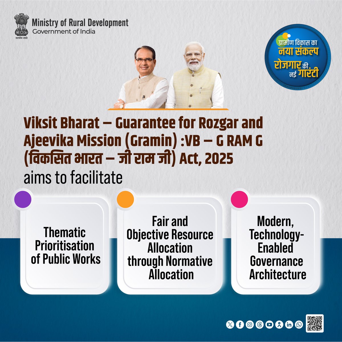 Ministry of Rural Development, Government of India tweet media