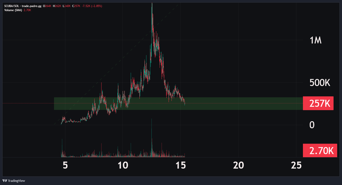 BasedBuys tweet media