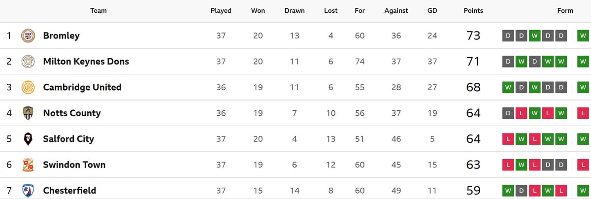 Doug Shulman tweet media