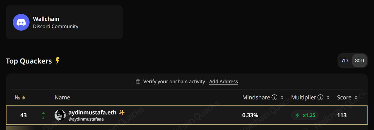 aydinmustafa.eth ✨ tweet media