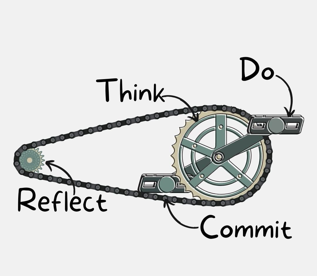 متجر نبّاض | Nabbad Store (@nabbadh) on Twitter photo 