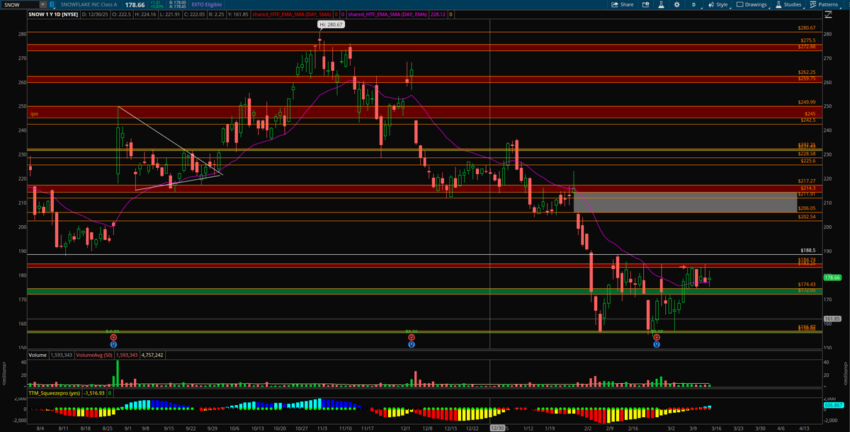 Thealphatradingpro tweet media