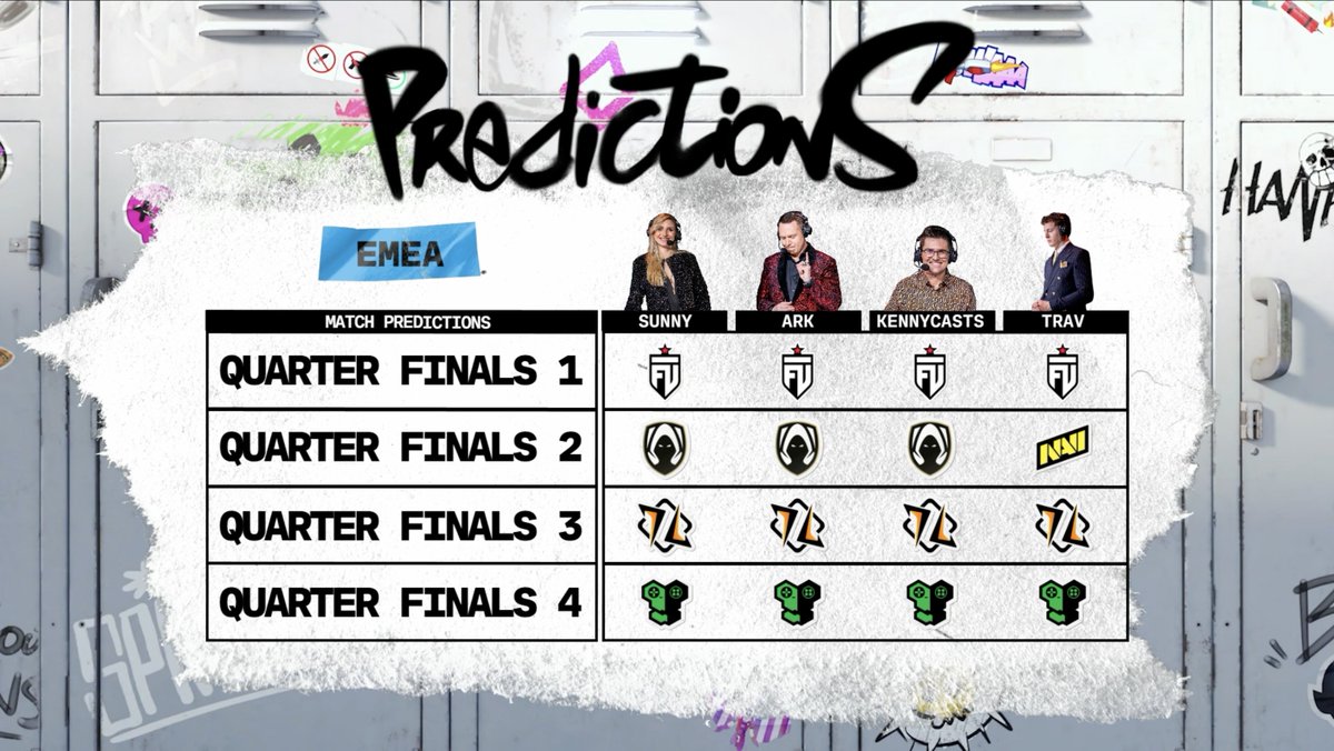 Brawl Stars Esports tweet media